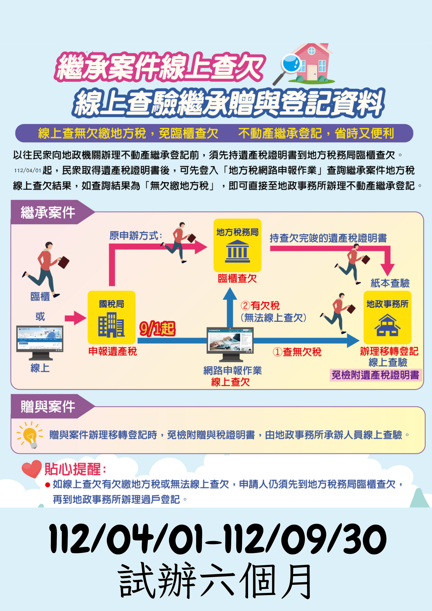 宣導專區-土地及建物所有權移轉登記得免附紙本遺產稅及贈與稅相關證明書之措施，自112年4月1日至9月30日試辦6個月-