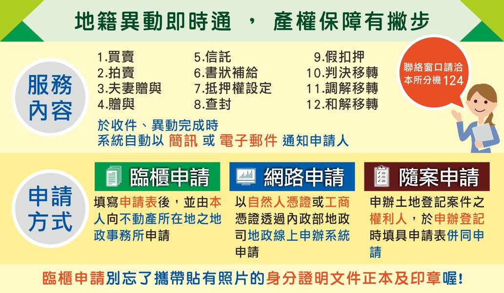 服務項目 彰化縣溪湖地政事務所