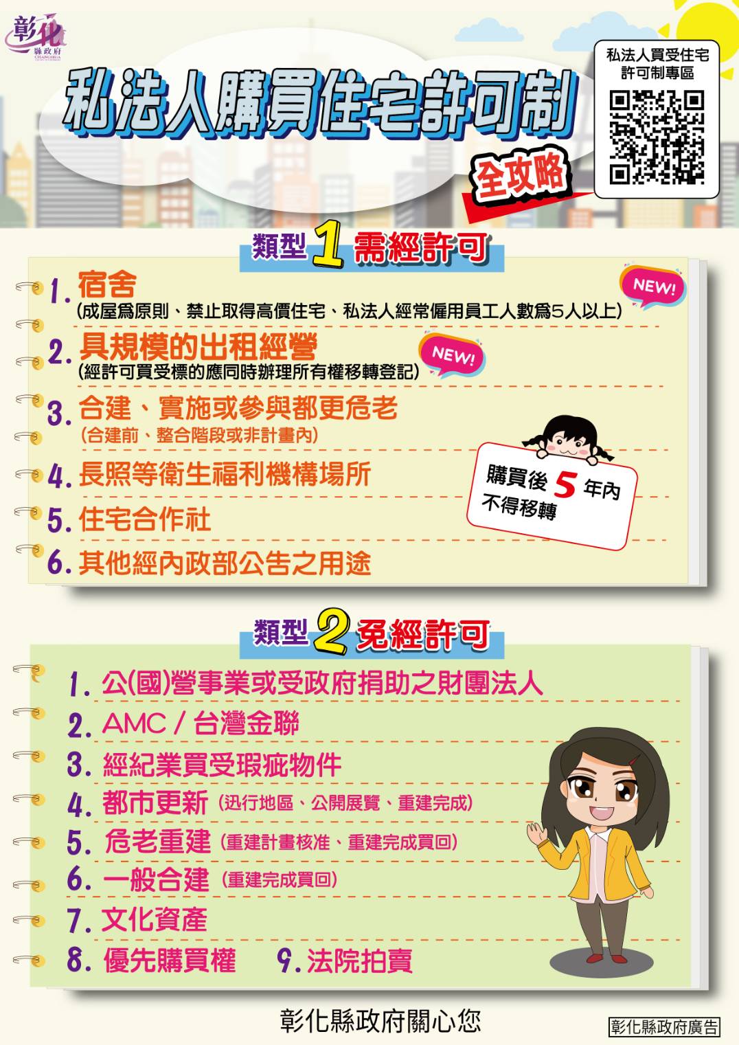 最新消息-「私法人購買住宅許可制」全攻略來囉📝 - 彰化縣彰化地政事務所