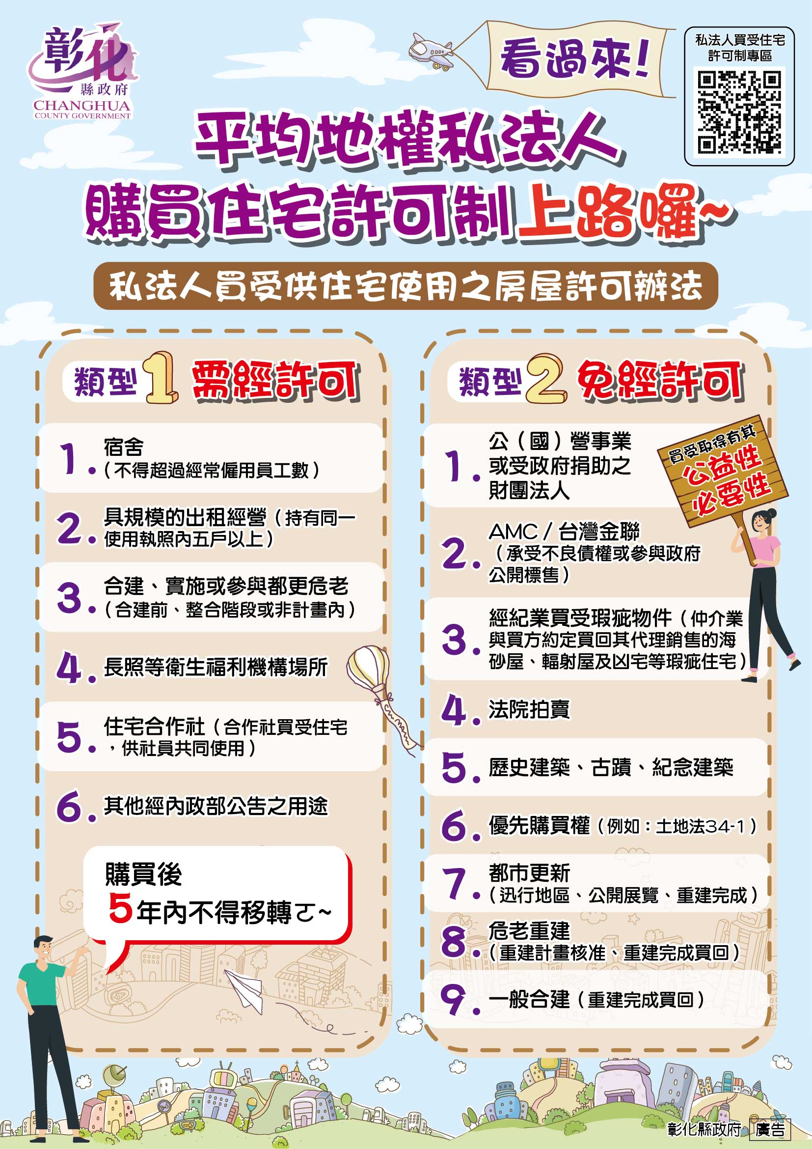 最新消息-私法人買受住宅許可制上路囉! - 彰化縣溪湖地政事務所