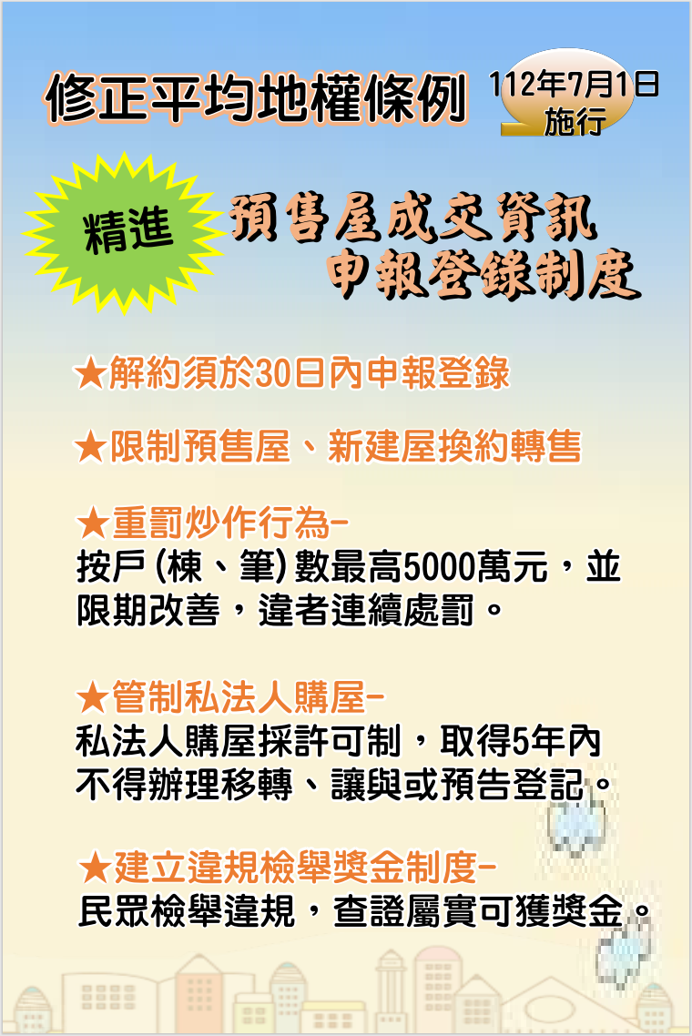 112年7月1日施行預售屋成交資訊申報登錄制度