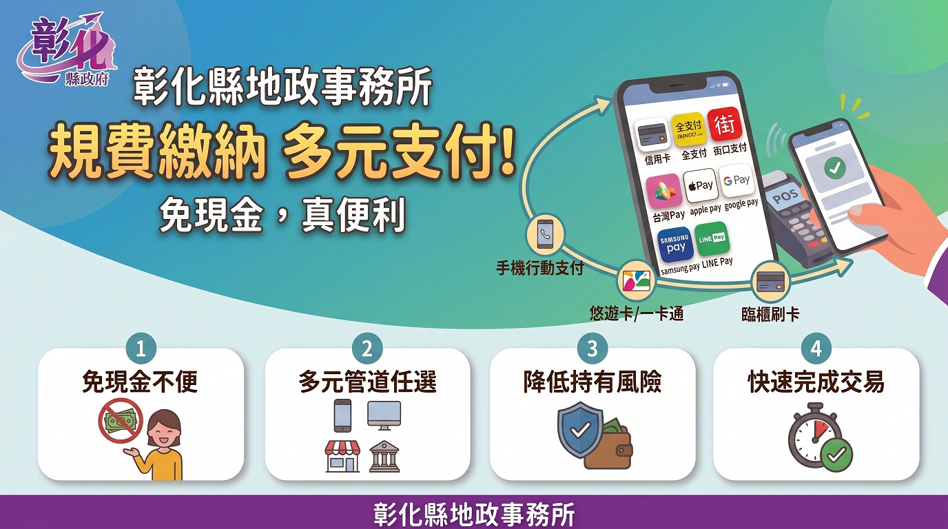規費繳納，多元支付！