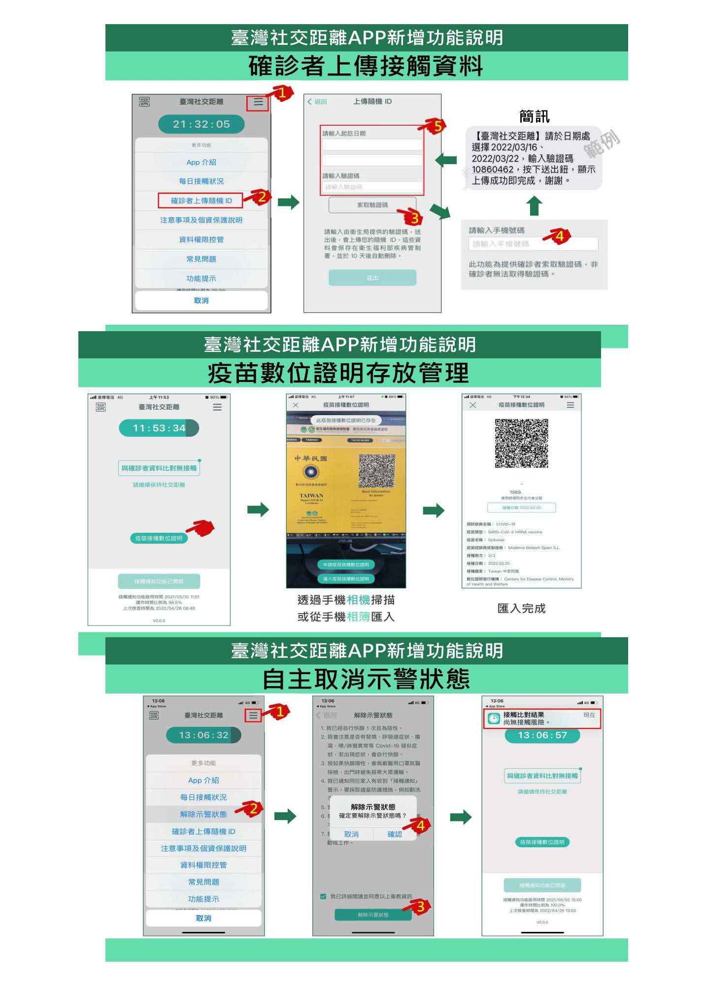 「臺灣社交距離App」新增功能