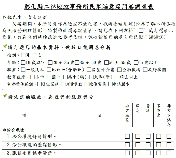 民眾滿意度問卷